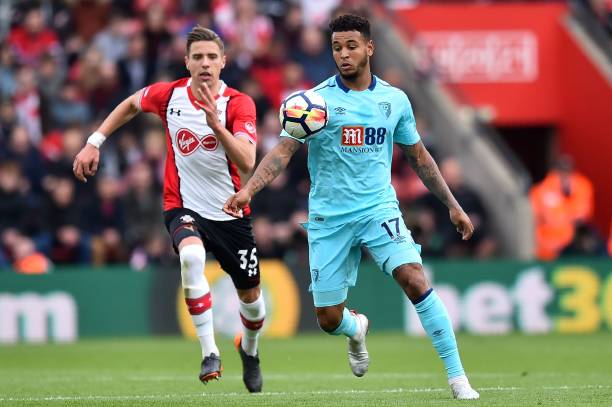 力和市场策 力和市场策